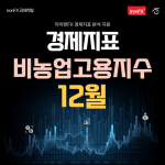 미국 비농업고용지수 12월 발표 시간 및 전망