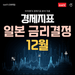 일본 금리 발표 BOJ 12월 발표 시간