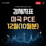 미국 PCE 12월(10월분) 발표 시간 및 전망