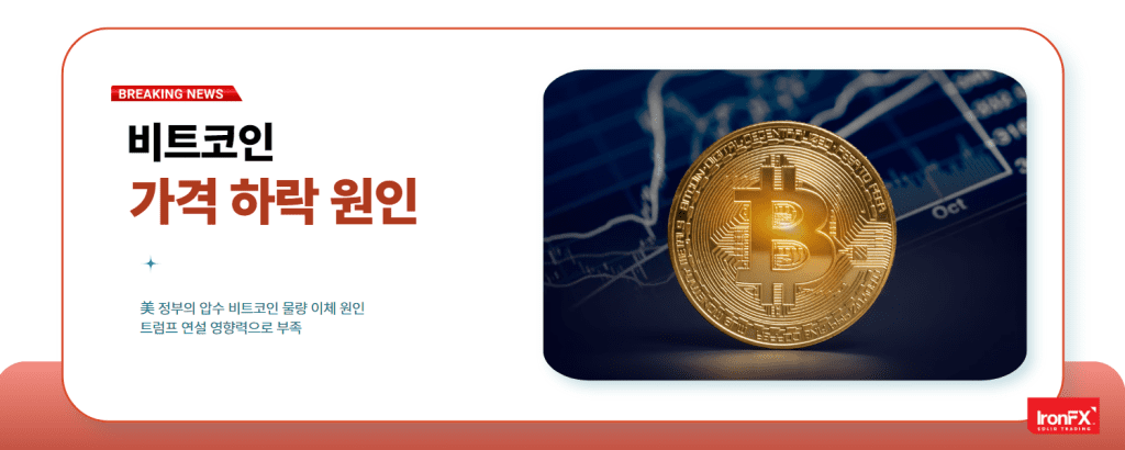 비트코인 가격 하락 이유 솔라나 ETF 상장 가능성 전망
