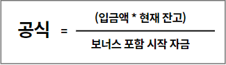 보너스 40% 계좌 손실 시 출금 가능액 계산법