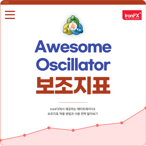 메타트레이더4 보조지표 Awesome Oscillator