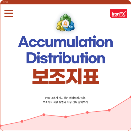 IronFX 메타트레이더4 보조지표 AD(Accumulation/Distribution)