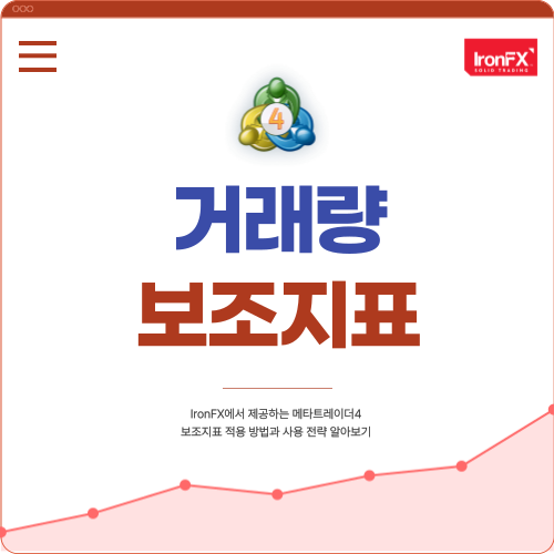 거래량 보조지표 매매 활용 방법