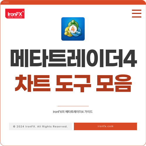 메타트레이더4 차트 도구 모음 가이드