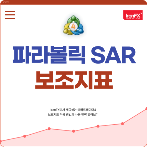 파라볼릭 SAR 보조지표 설정 및 매매법