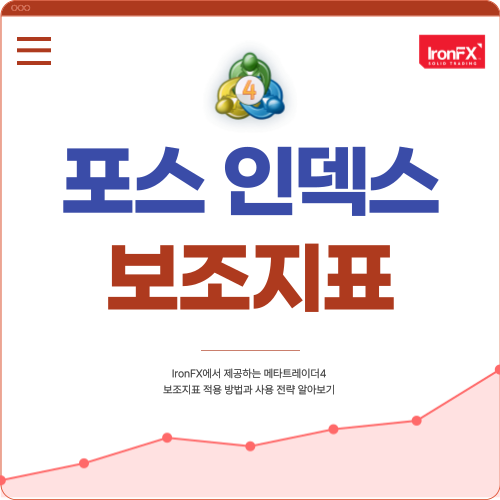 포스 인덱스 Force Index 보조지표 설정 및 매매법