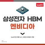 삼성전자 엔비디아 HBM HBM3E 납품 승인 날짜 전망