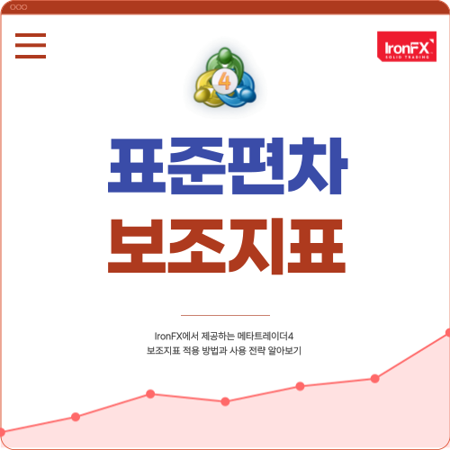 표준편차 보조지표 설정 매매법