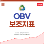 OBV(On Balance Volume) 보조지표 설정 및 매매법