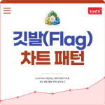 깃발 패턴(Flag Pattern) 차트 패턴 매매법