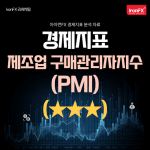 미국 2월 ISM 제조업 구매관리자지수(PMI) 발표 시간