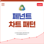 페넌트(Pennant) 차트 패턴 매매법