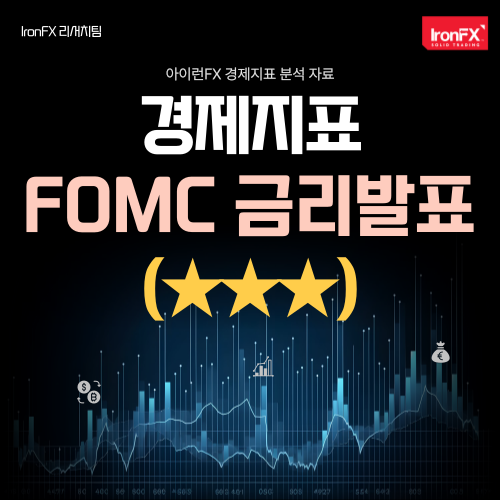 미국 FOMC 3월 금리 발표일 발표시간