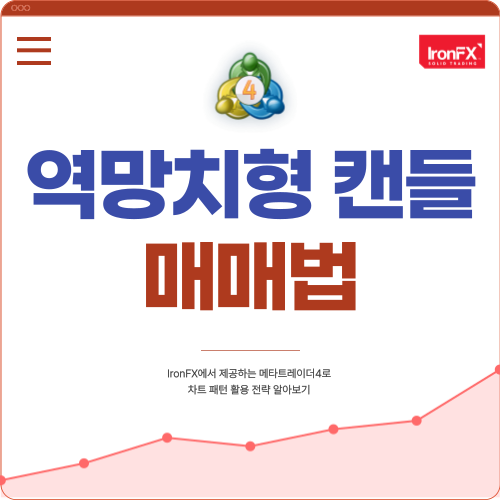 역망치형 캔들 차트 매매법 알아보기