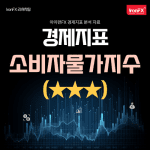 미국 소비자물가지수(CPI) 5월 발표 시간