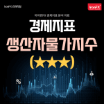 미국 생산자물가지수(PPI) 5월 발표와 예상