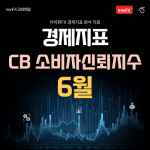 미국 CB 소비자신뢰지수 6월 발표 시간 및 예상