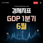 미국 GDP 6월 1분기 발표 시간 예상 정리