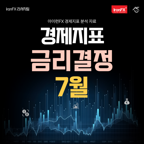 미국 금리결정 7월 발표 시간 및 전망