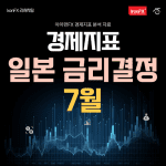 일본 BOJ 금리결정 7월 발표 시간과 전망