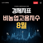 미국 비농업고용지수(NFP) 8월 발표 시간 및 전망
