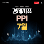 미국 PPI 생산자물가지수 7월 발표 시간과 전망