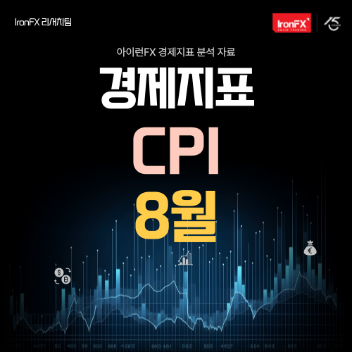 미국 CPI 8월 발표 시간 및 전망