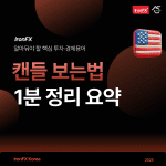 주식 캔들 시가 저가 고가 저가 보는법