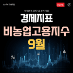미국 비농업고용지수 9월 발표 시간 및 전망