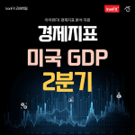 미국 GDP 9월 발표 시간 및 전망