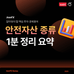 안전자산 뜻과 종류 투자 전략 알아보기