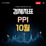 미국 PPI 10월 발표 시간 및 전망