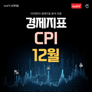 미국 CPI 12월 발표 시간 및 전망